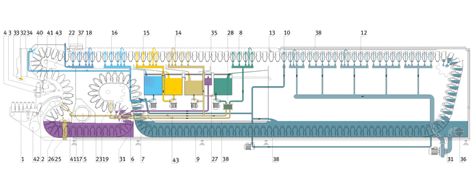 Scheme Type CB 11-1,89-RV-11,6 Mi ng